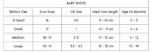 Load image into Gallery viewer, Mini Mary Jane Frill - Daisy Navy