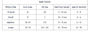 Mini Mary Jane Frill - Daisy Navy